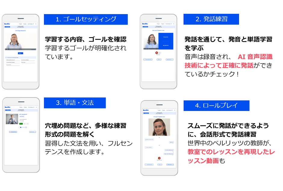 ビジネス英語の ベルリッツ Eラーニングと対面レッスンを組み合わせた Berlitz Flex を提供開始 英会話教室 おすすめ英会話 英語学習の比較 ランキング English Hub