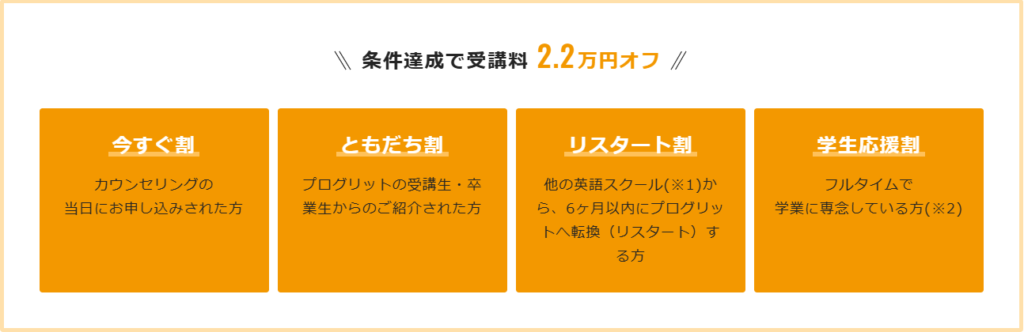 プログリット割引