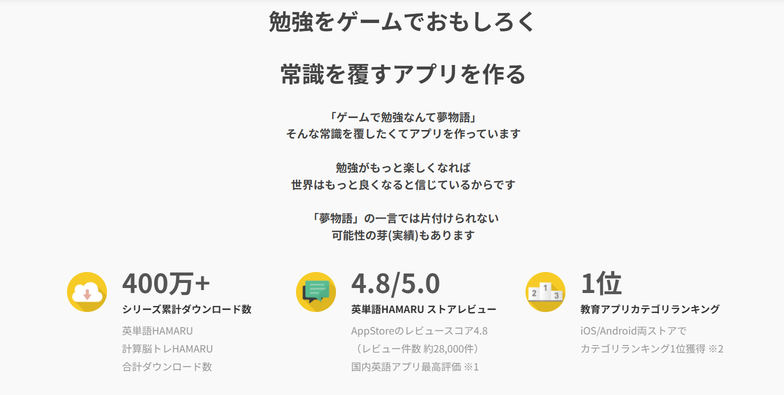 HAMARU