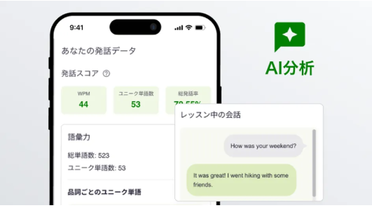 AI分析