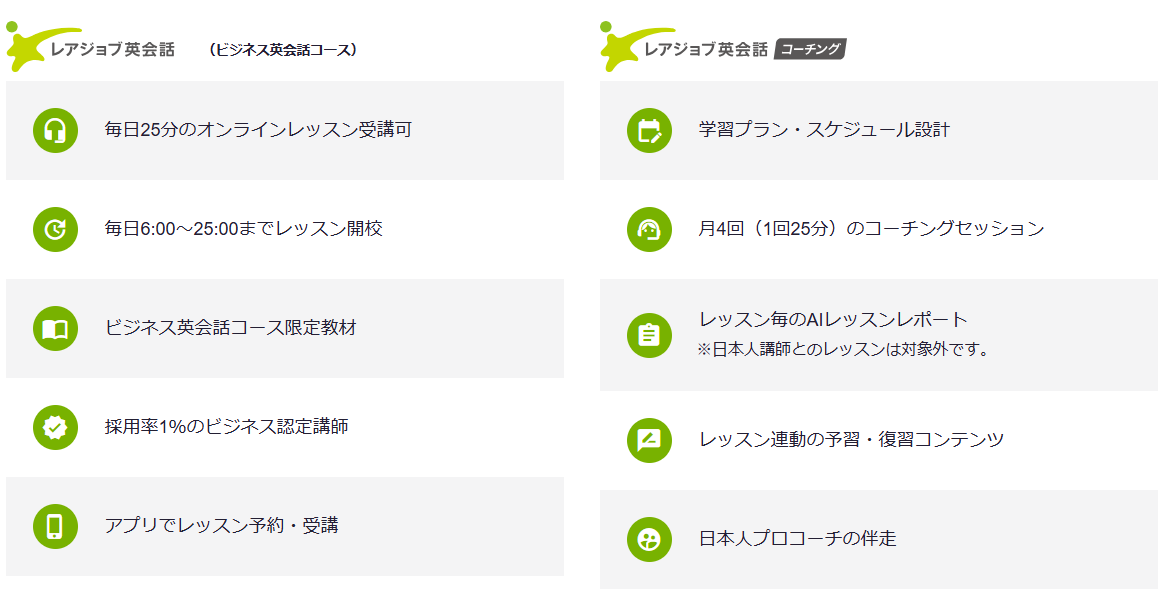 通常のレアジョブ英会話とコーチングの違い