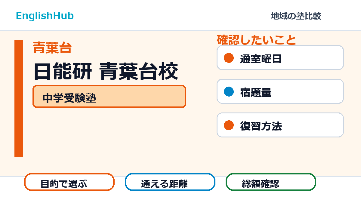 日能研 青葉台校