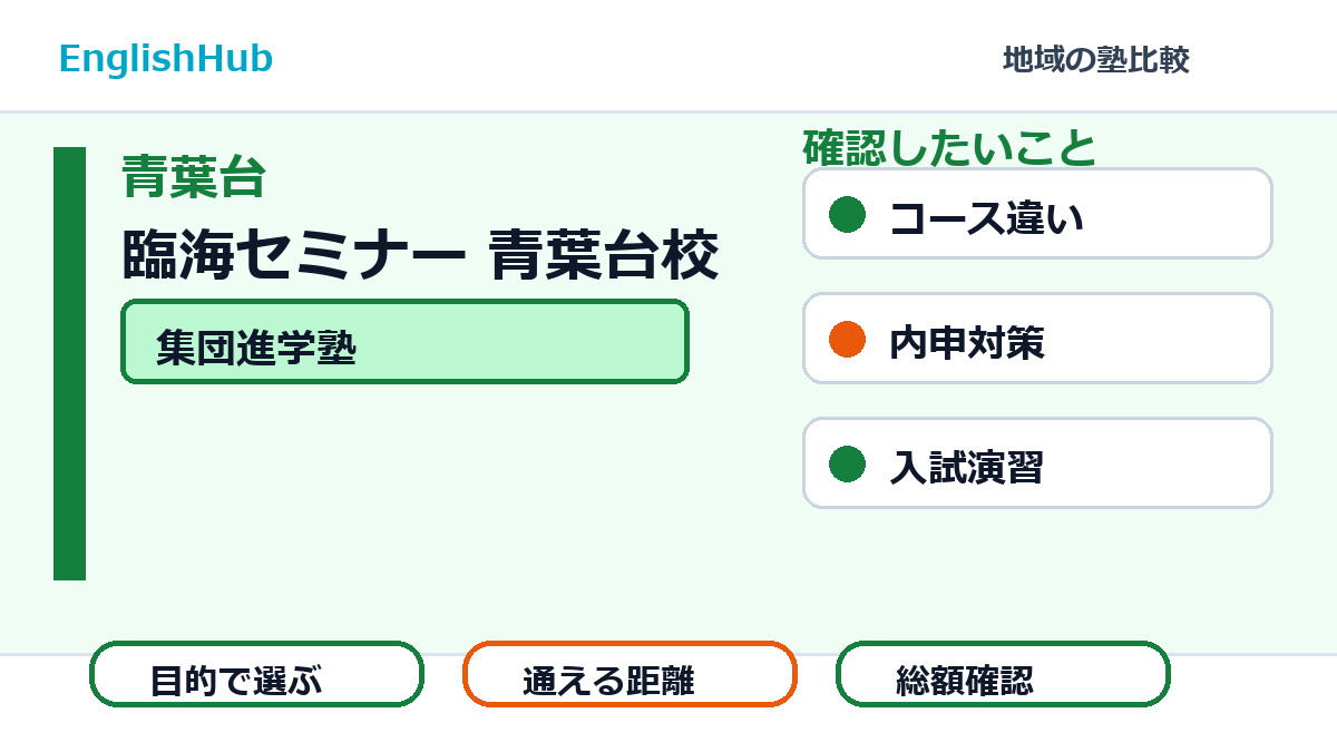 臨海セミナー 青葉台校