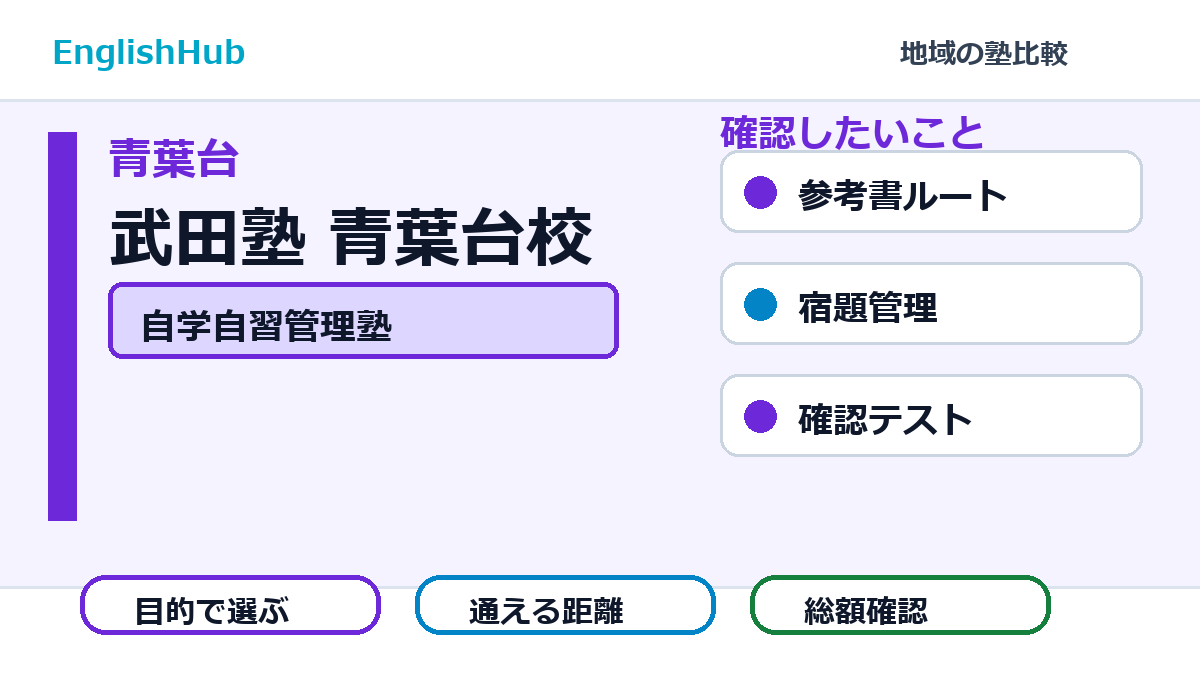 武田塾 青葉台校