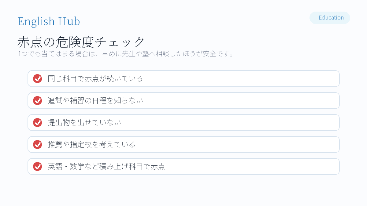 赤点が続く子に必要なのは「監視」ではなく「仕組み」