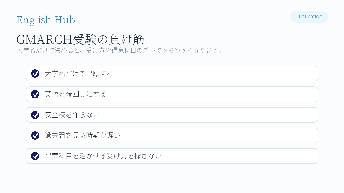GMARCH受験の負け筋:これをやるとかなり危ない