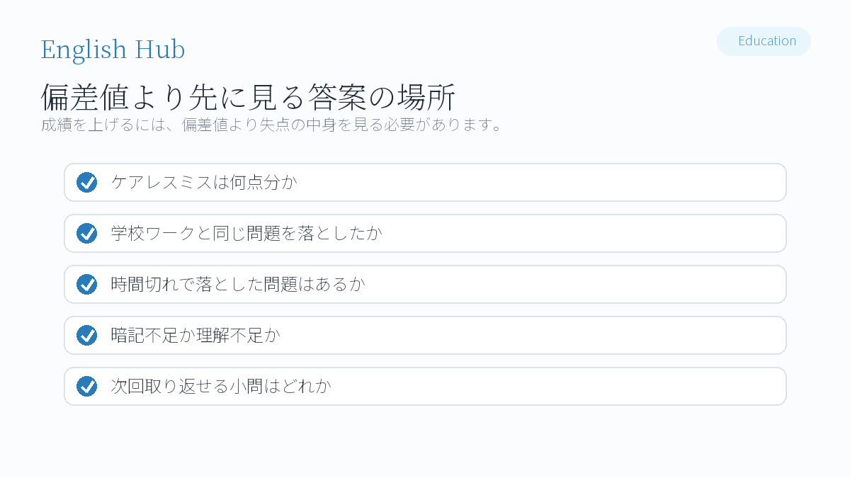 偏差値を上げたいときに計算より先に見るべき答案