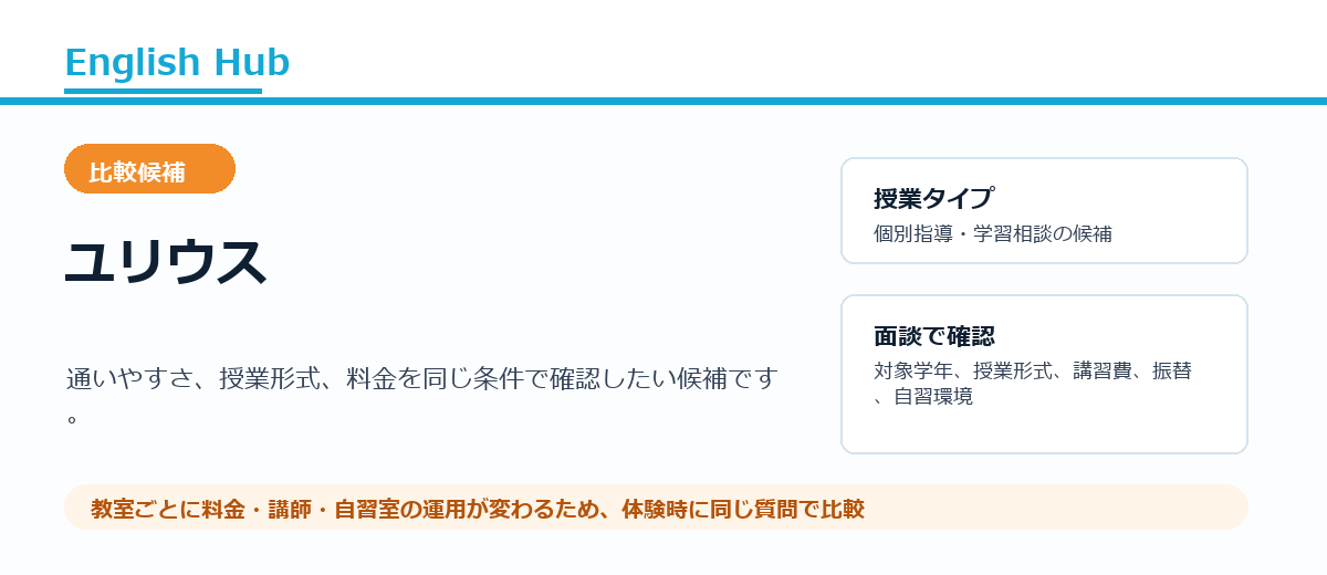 ユリウスの紹介画像