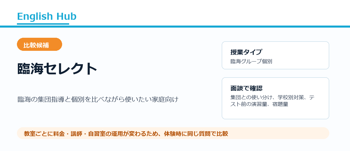臨海セレクトの紹介画像