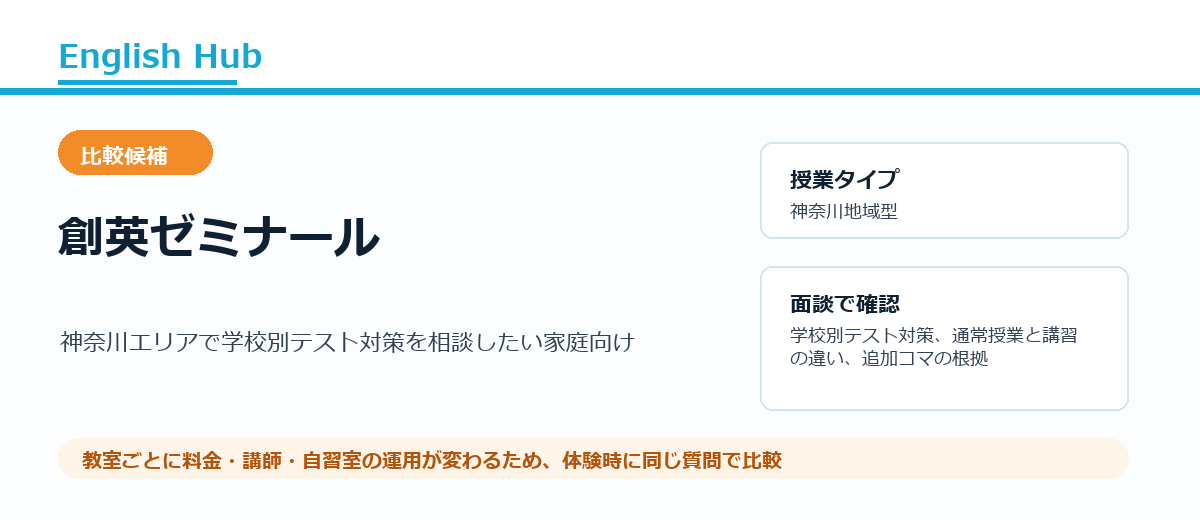 創英ゼミナールの紹介画像