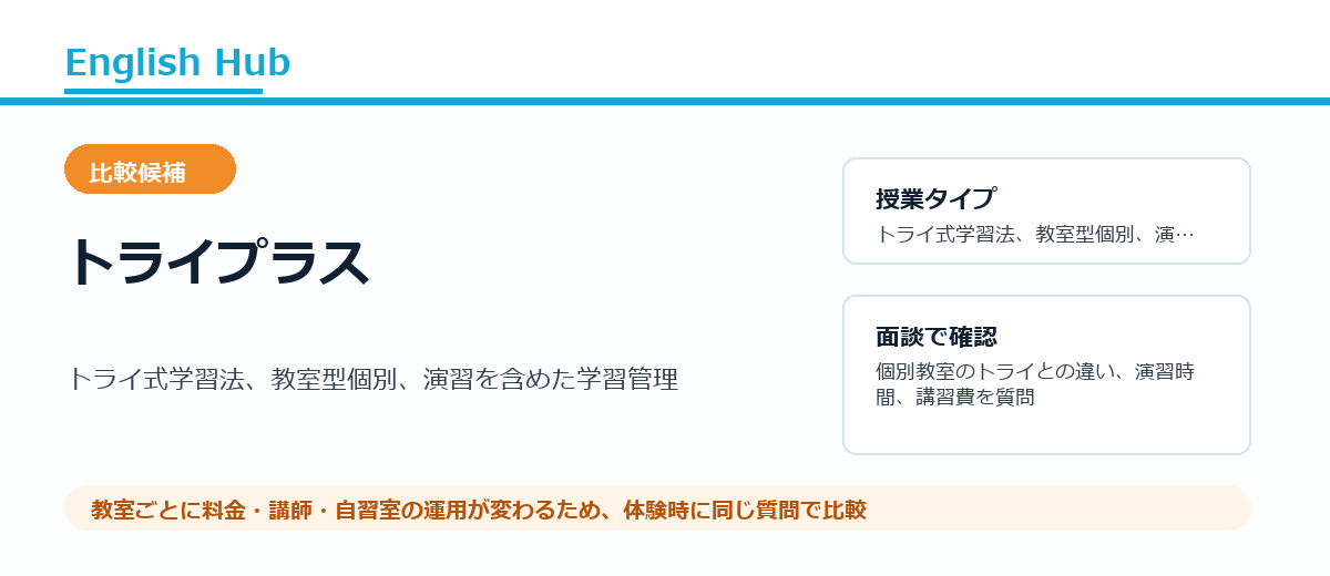 トライプラスの紹介画像