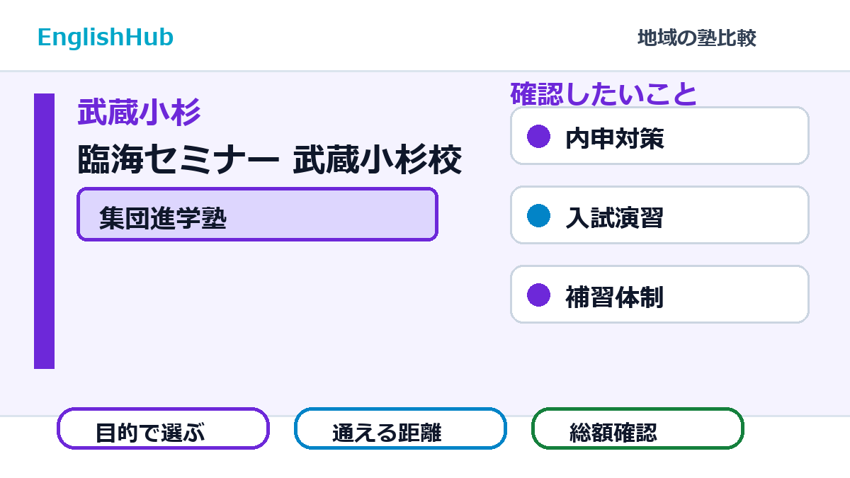 臨海セミナー 武蔵小杉校