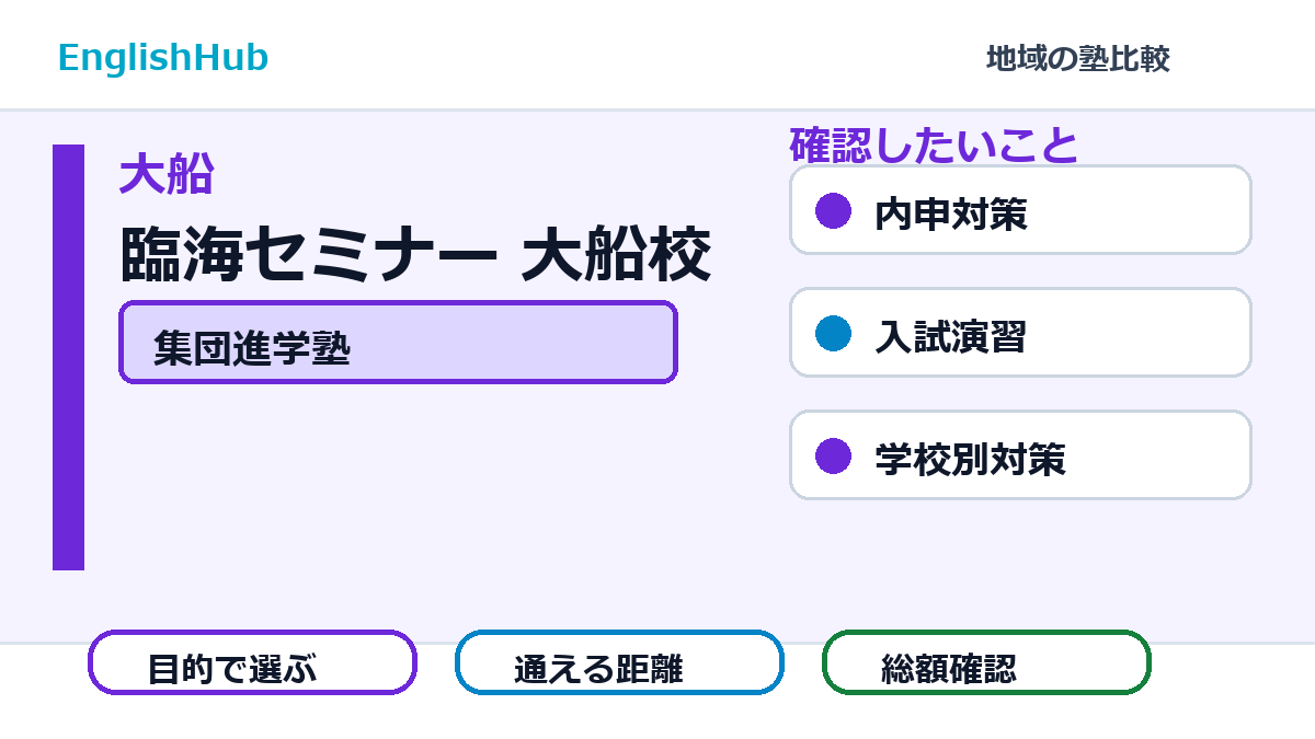 臨海セミナー 大船校