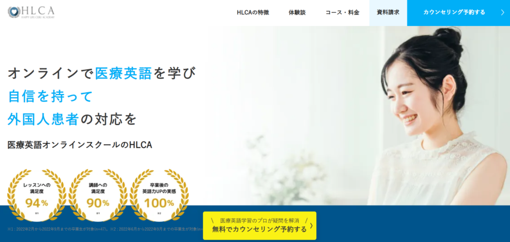 HLCA