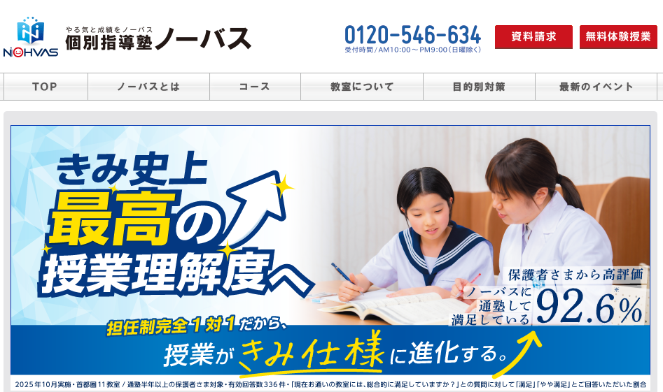 ノーバス