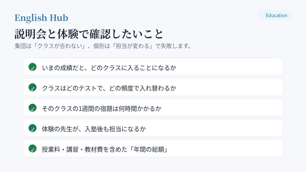 瑞江の塾の体験・見学で確認したいこと