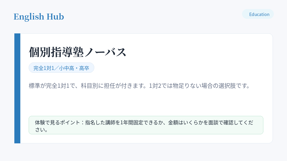 個別指導塾ノーバスの指導形式と特徴