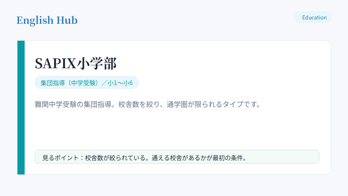 SAPIX小学部の指導形式と、この地域の教室