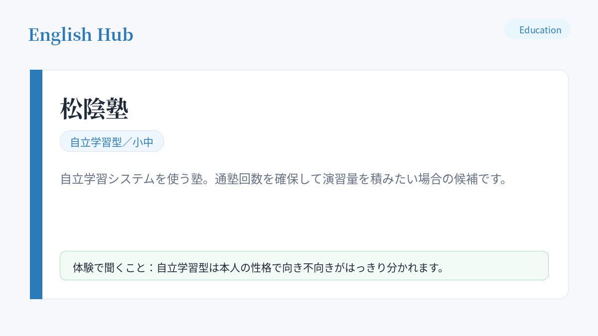 松陰塾の指導形式と、平和台の教室
