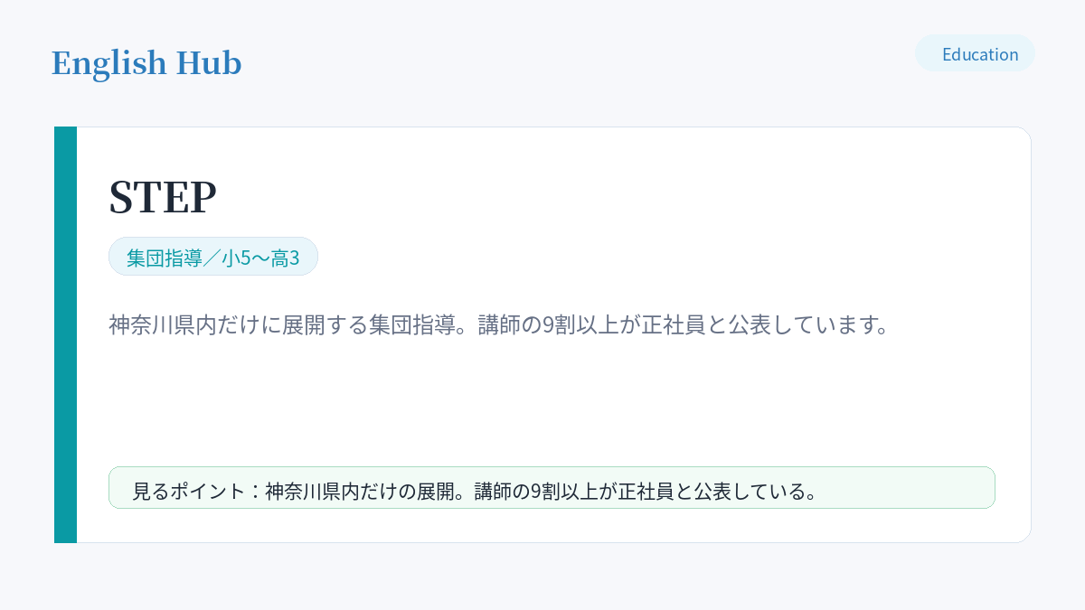 STEPの指導形式と、この地域の教室