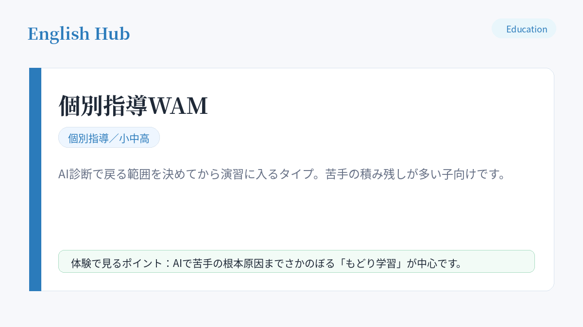 個別指導WAMの指導形式と特徴