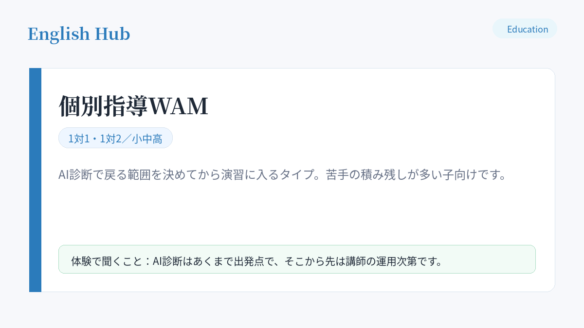 個別指導WAMの指導形式と、津田沼の教室