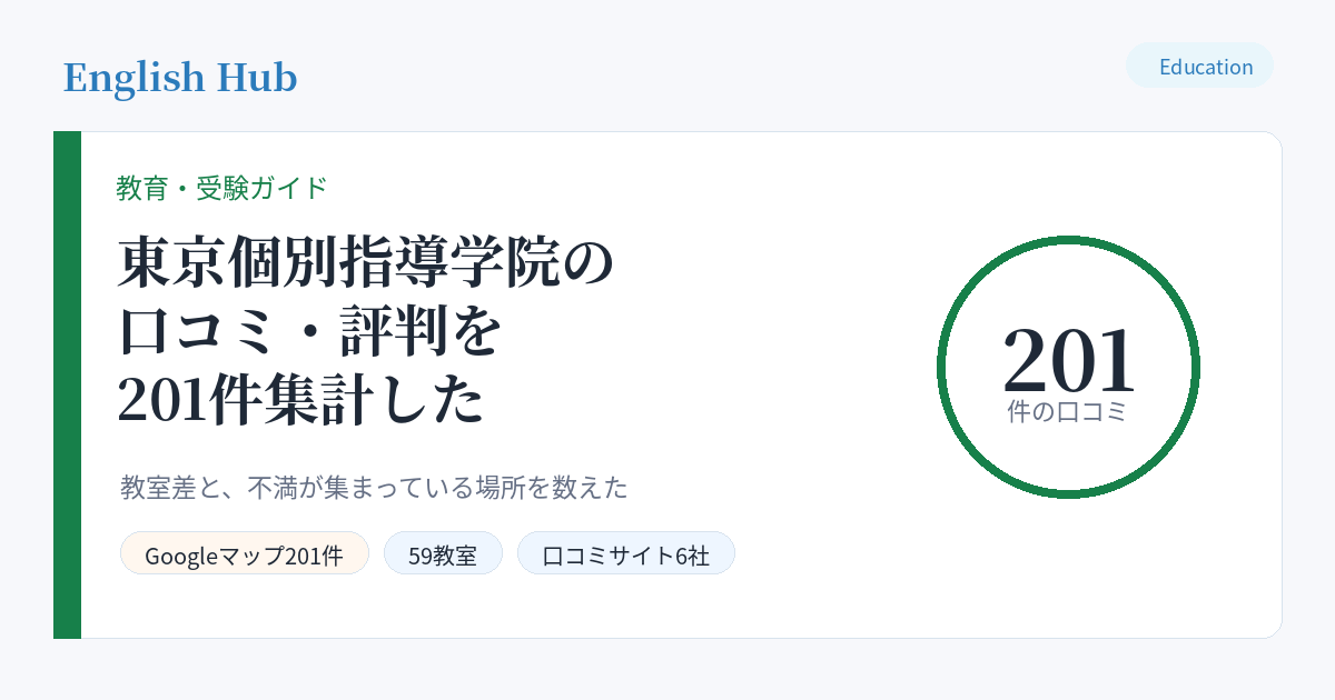 東京個別指導学院の口コミを207件集計した