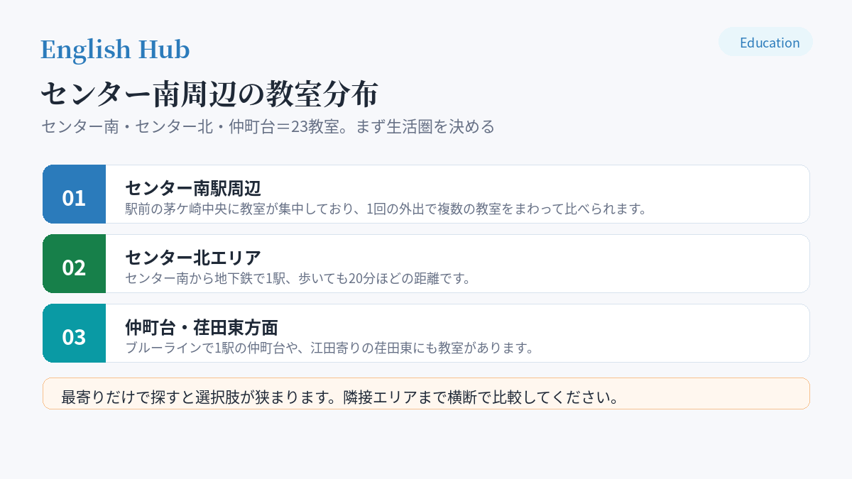 センター南周辺の教室分布