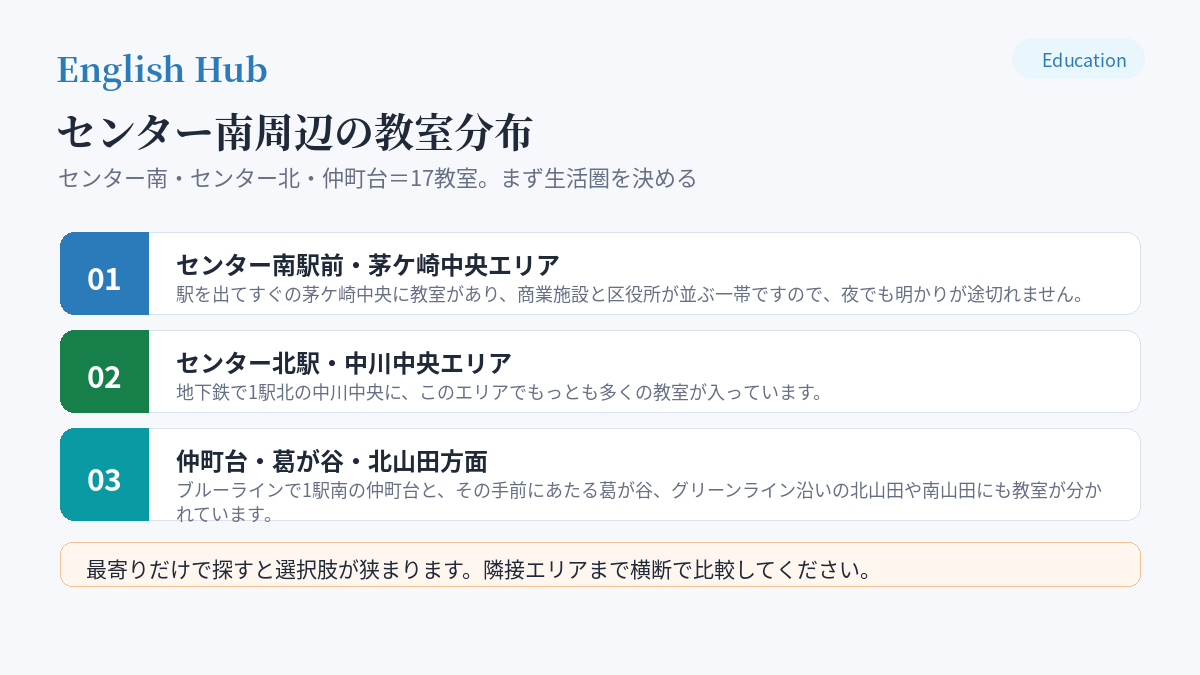 センター南周辺の教室分布