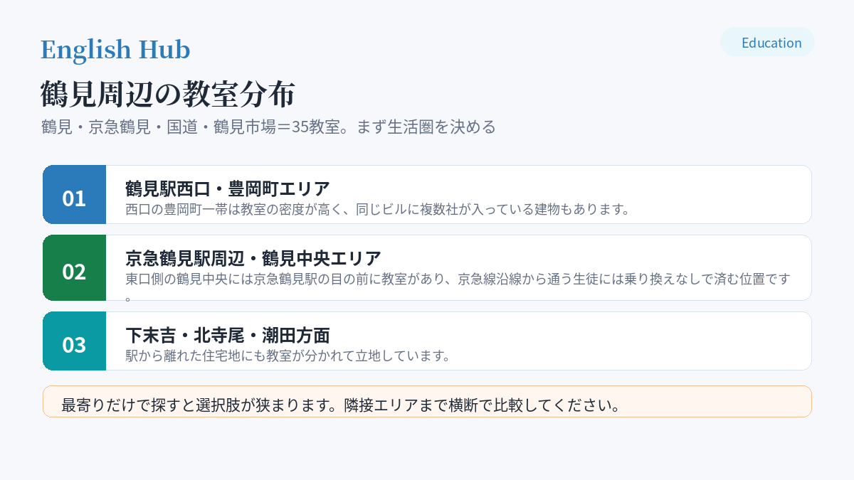 鶴見周辺の教室分布