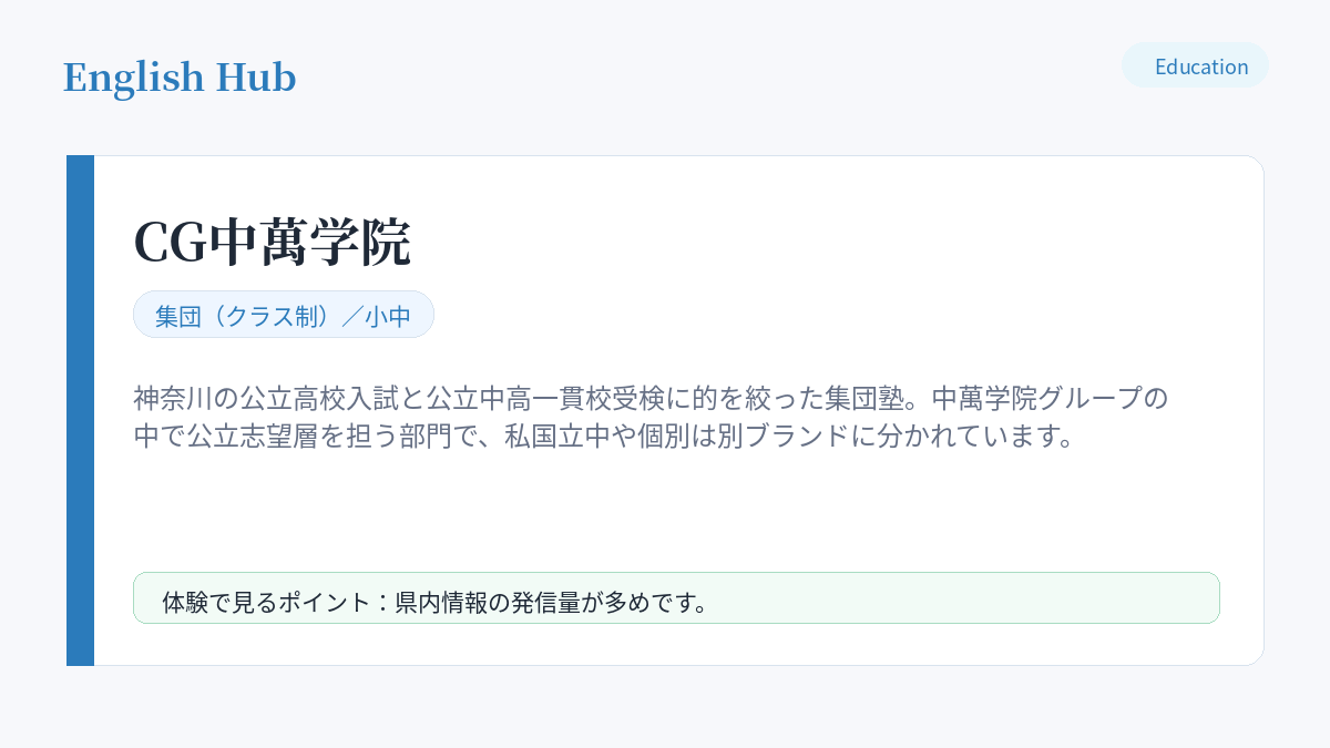 CG中萬学院の指導形式と特徴