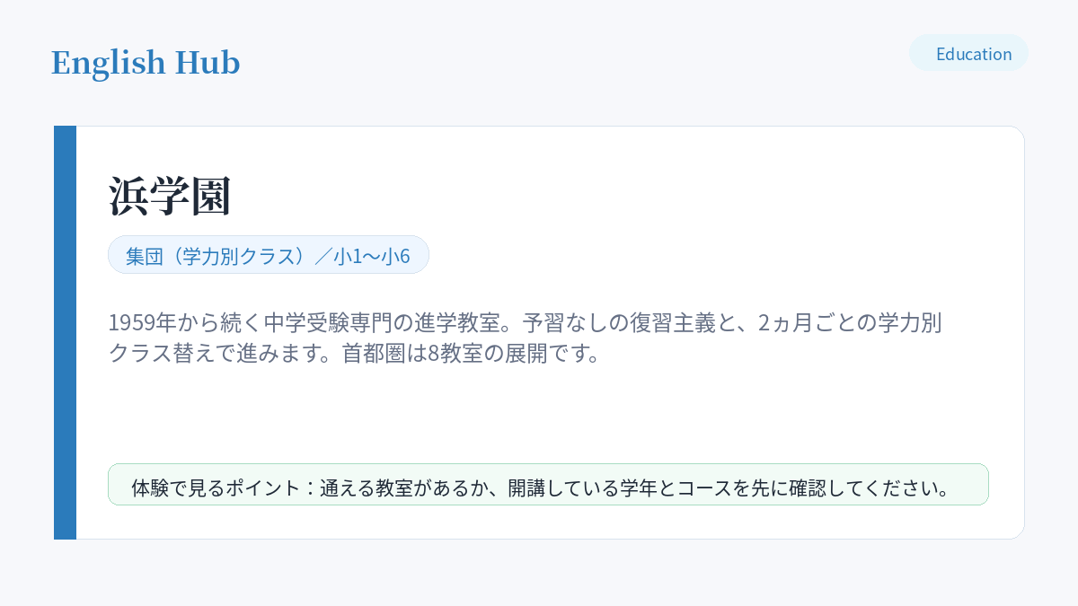 浜学園の指導形式と特徴
