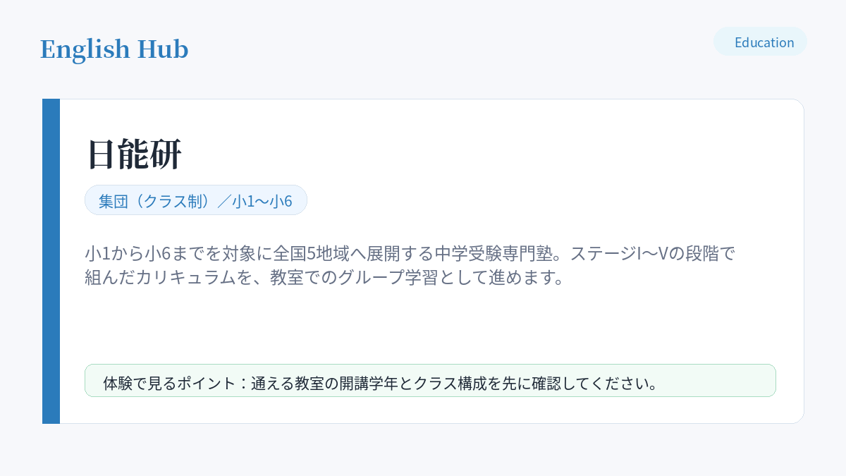 日能研の指導形式と特徴