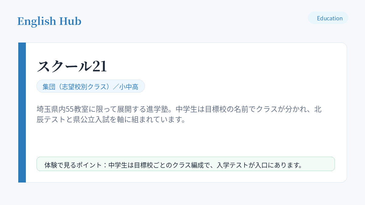 スクール21の指導形式と特徴
