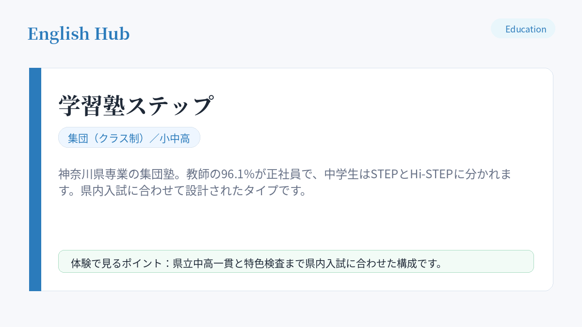 学習塾ステップの指導形式と特徴