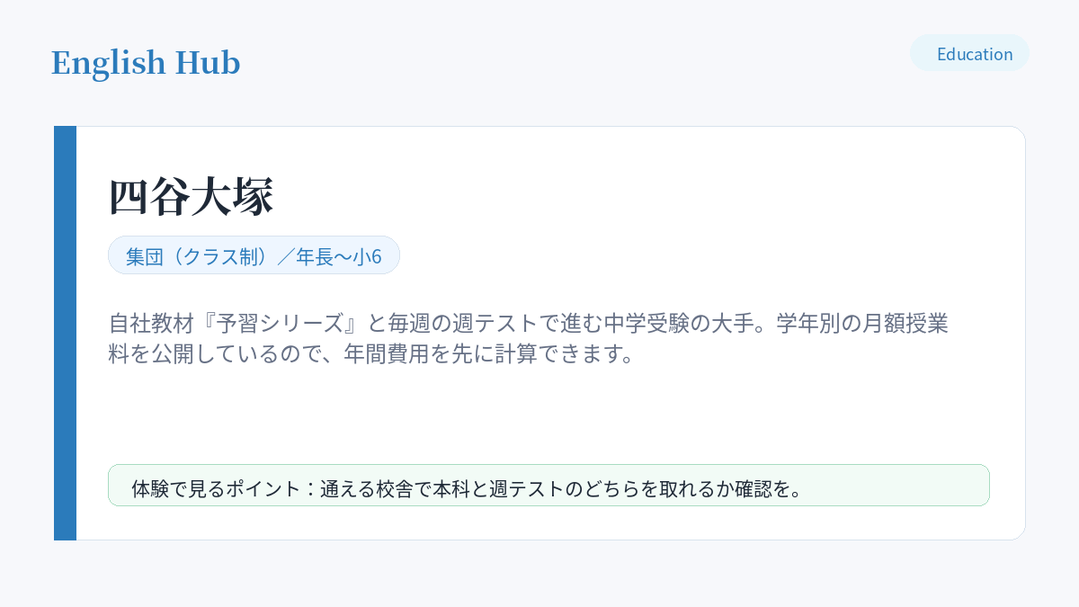 四谷大塚の指導形式と特徴