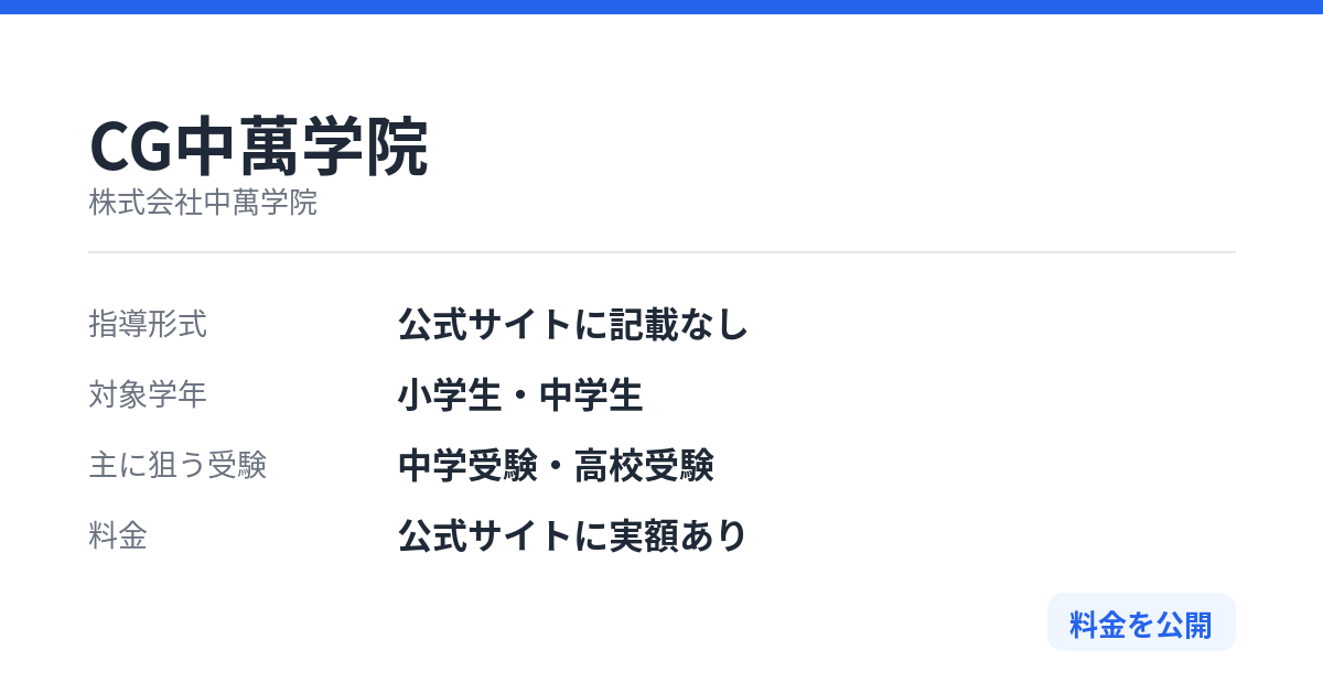 CG中萬学院の特徴
