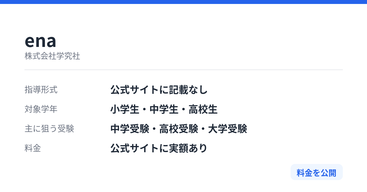 enaの特徴