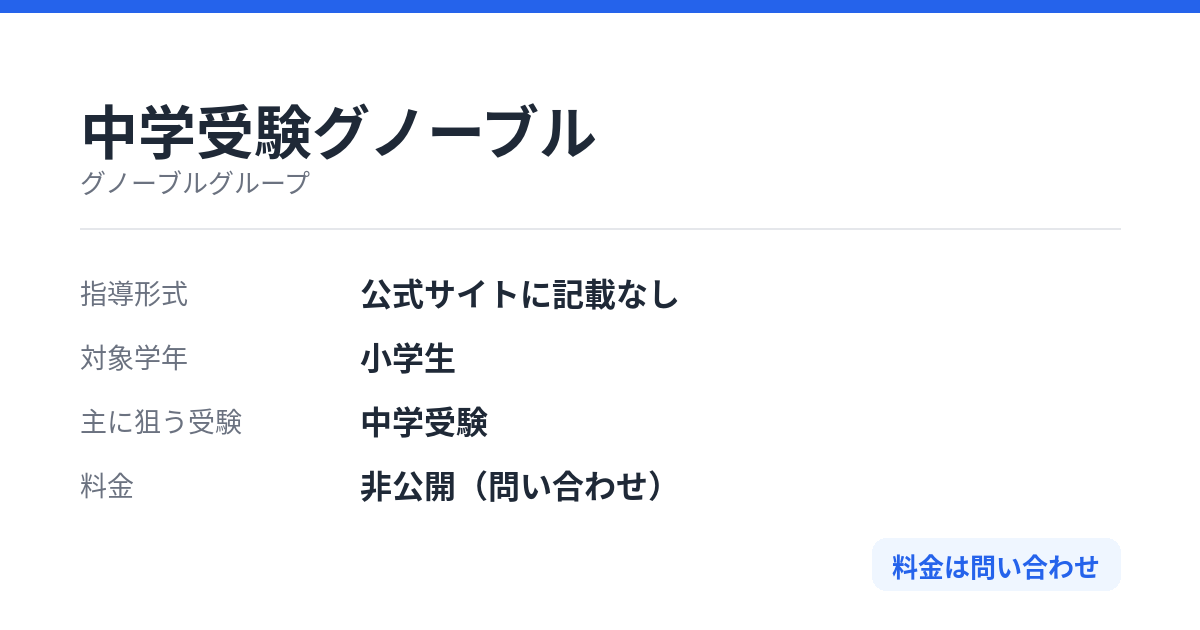 中学受験グノーブルの特徴
