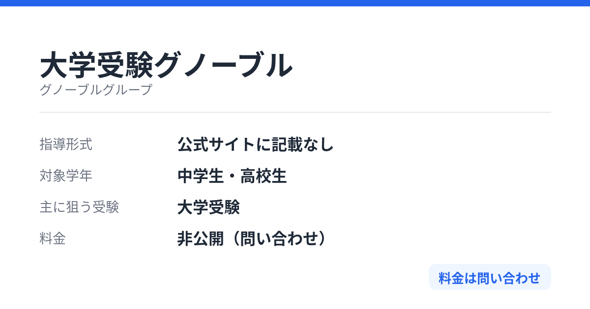 大学受験グノーブルの特徴