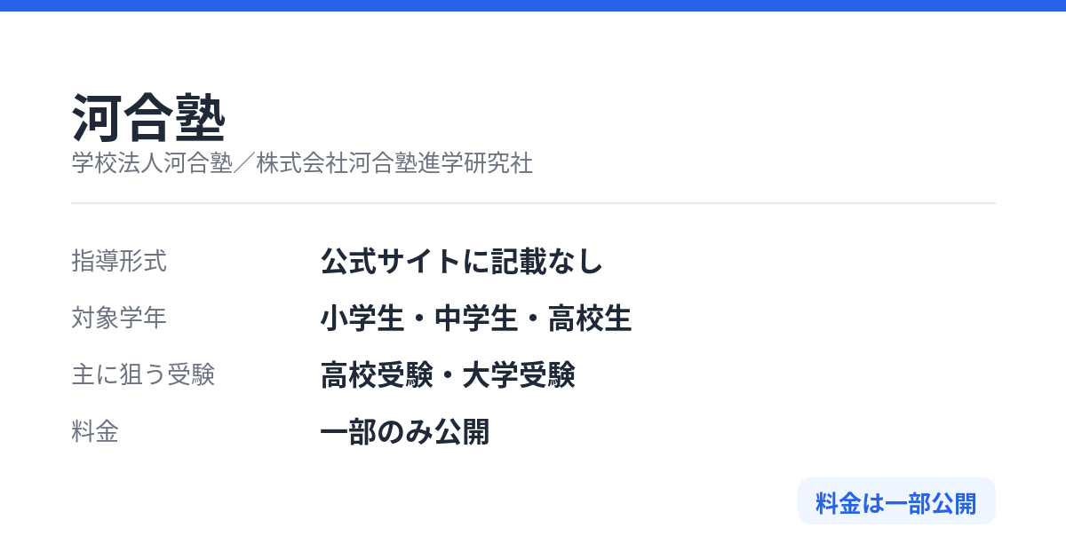 河合塾の特徴