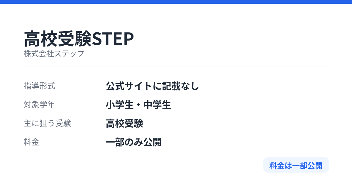 高校受験STEPの特徴