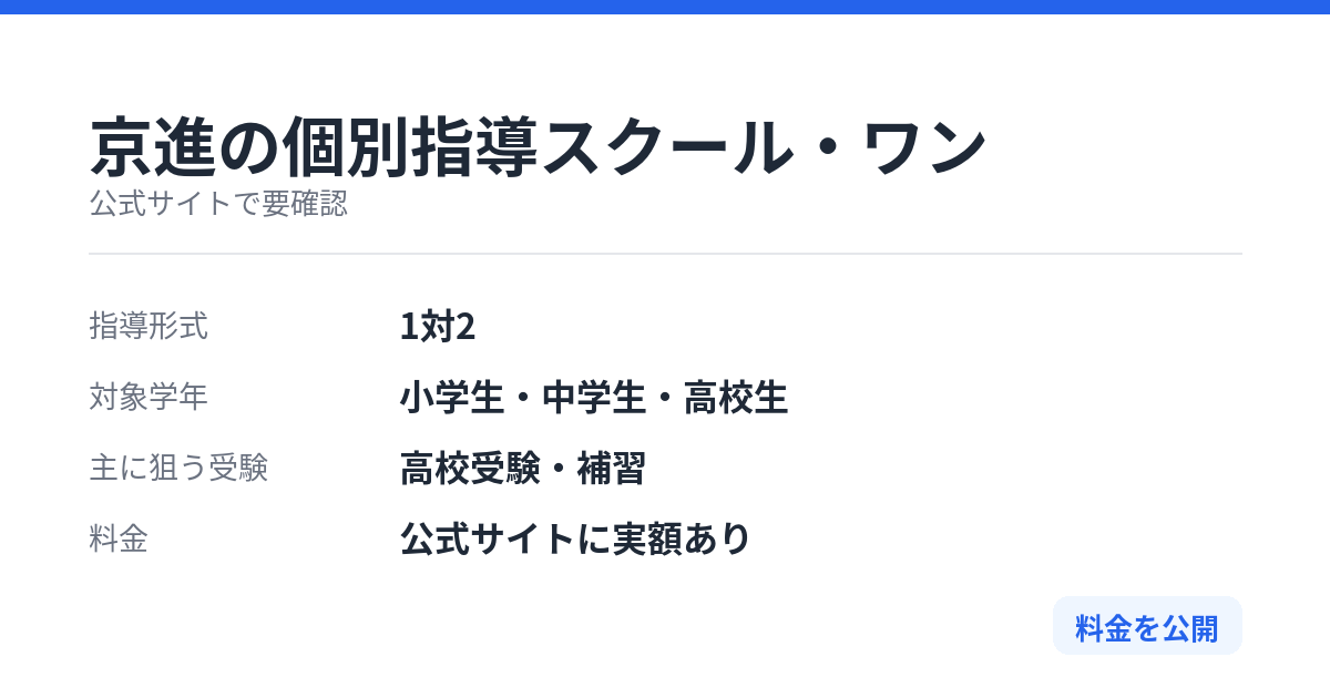 京進の個別指導スクール・ワンの特徴