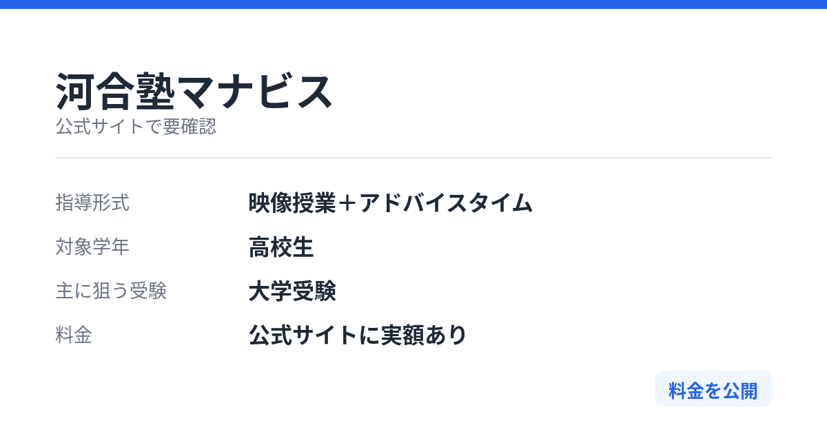 河合塾マナビスの特徴
