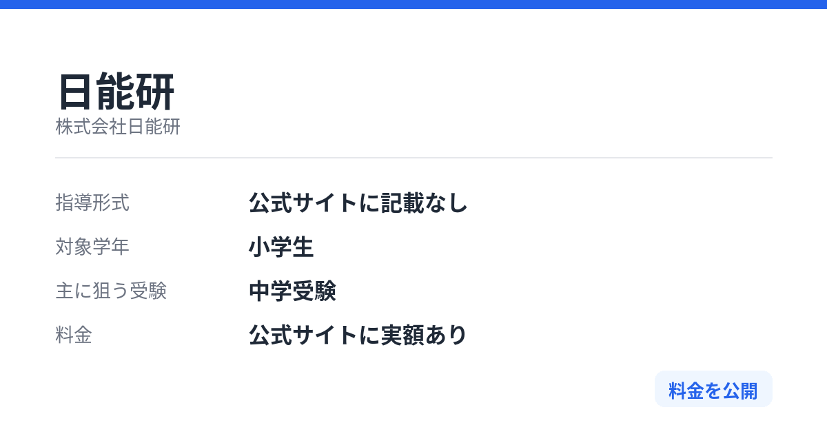 日能研の特徴