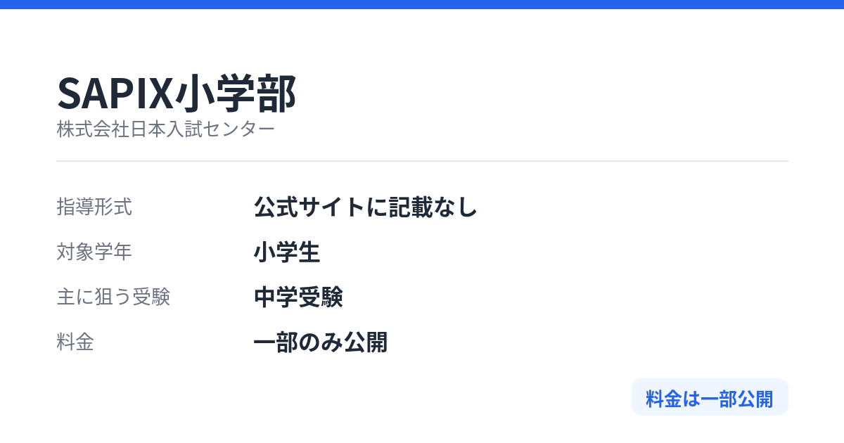 SAPIX小学部の特徴