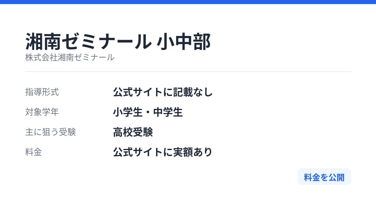 湘南ゼミナール 小中部の特徴