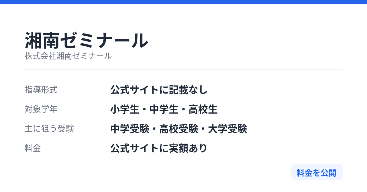 湘南ゼミナールの特徴