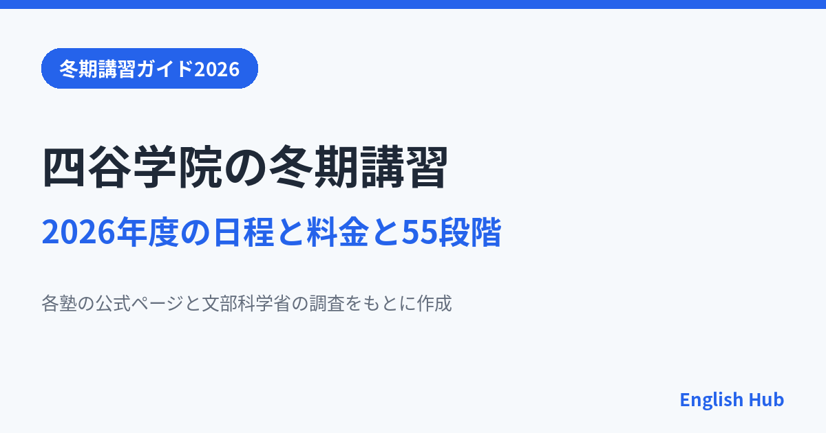 四谷学院の冬期講習2026の日程と料金、55段階と55パックの使い方