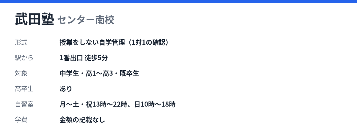 武田塾 センター南校の形式・自習室・学費
